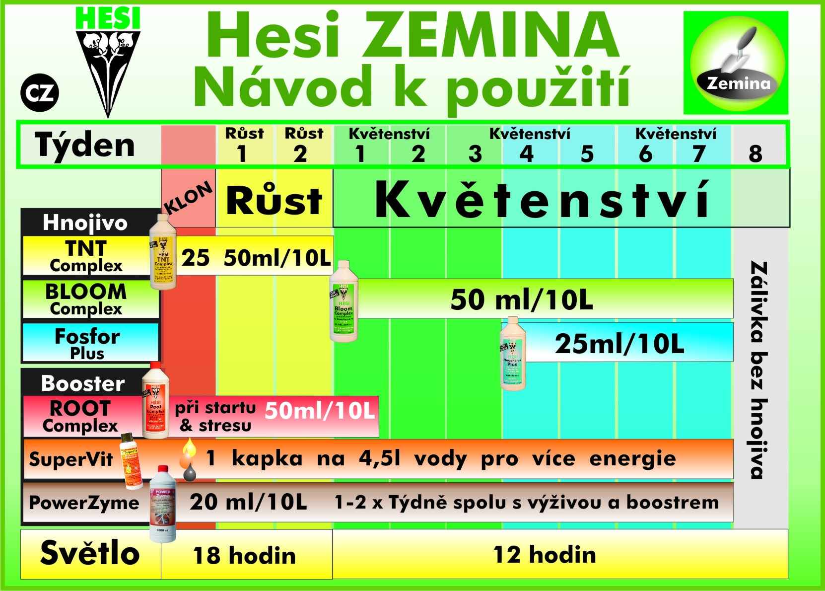 _ps_140hesi_hlina_schema